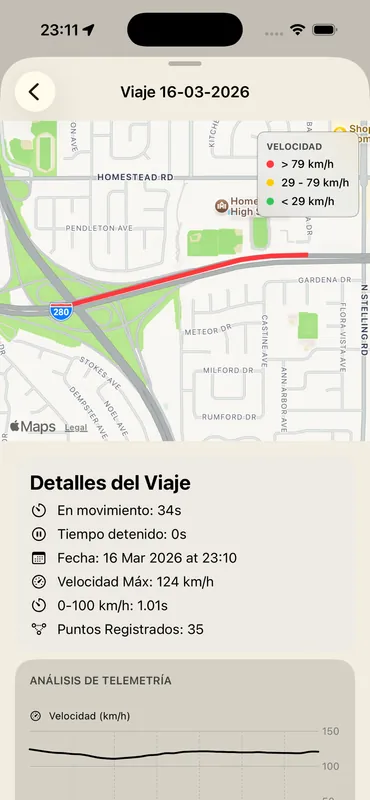 Captura de pantalla de la interfaz de DriverHUD
