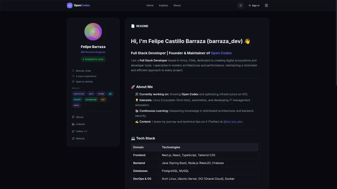 Captura de pantalla de la interfaz de Talent Hub OpenCodex